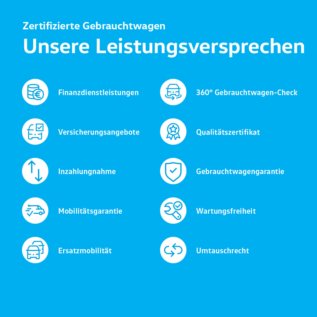 Unser Leistungsversprechen